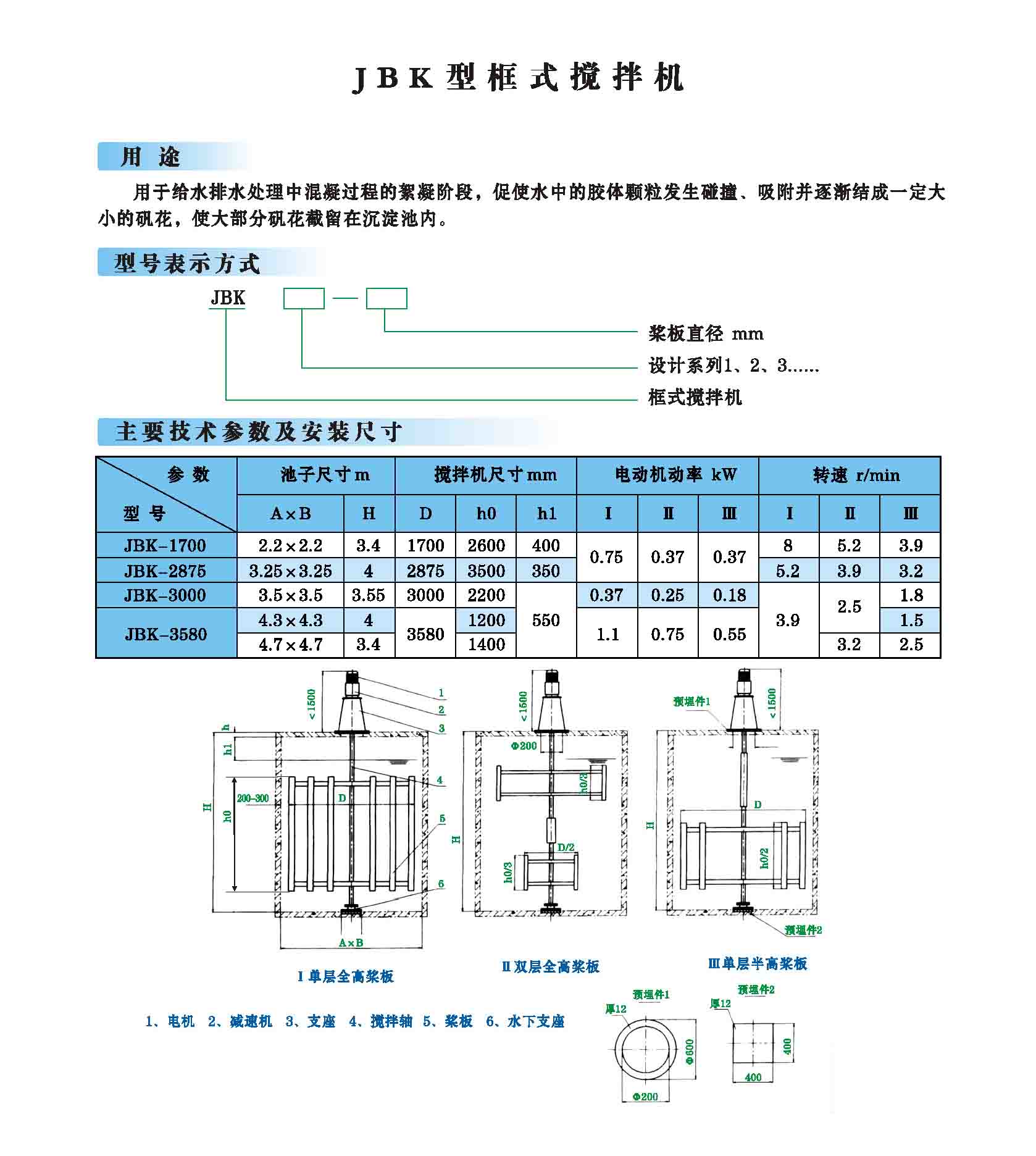 JBK型框式攪拌機.jpg